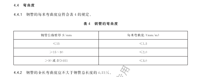 冷軋無縫鋼管直線度國家標(biāo)準(zhǔn)是多少